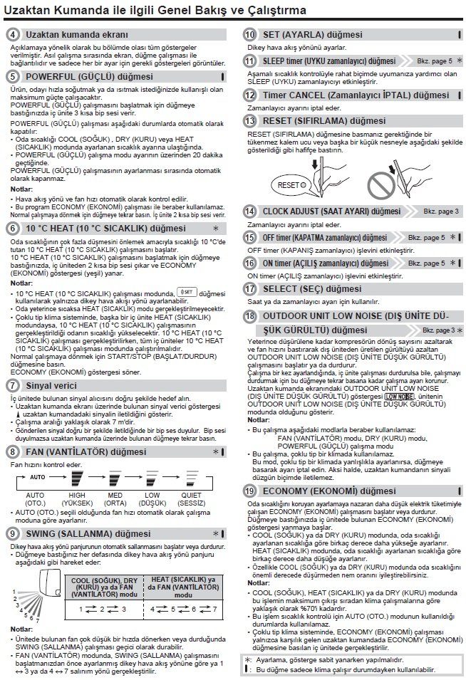 FUJİTSU KLİMA KUMANDA KULLANIMI